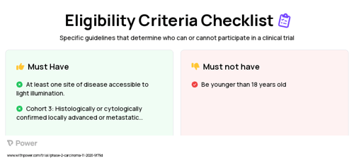 ASP-1929 (Virus Therapy) Clinical Trial Eligibility Overview. Trial Name: NCT04305795 — Phase 1 & 2