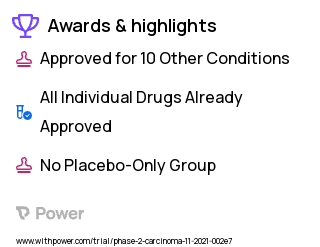 Liver Cancer Clinical Trial 2023: Lenvatinib Highlights & Side Effects. Trial Name: NCT05171335 — Phase 2