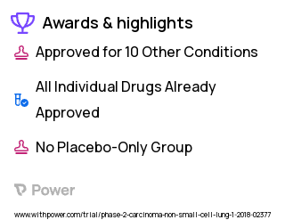 Lung Cancer Clinical Trial 2023: Pembrolizumab Highlights & Side Effects. Trial Name: NCT03225664 — Phase 1 & 2