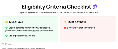 Carboplatin (Chemotherapy) Clinical Trial Eligibility Overview. Trial Name: NCT05715229 — Phase 2