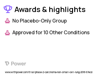 Non-Small Cell Lung Cancer Clinical Trial 2023: Atezolizumab Highlights & Side Effects. Trial Name: NCT03337698 — Phase 1 & 2