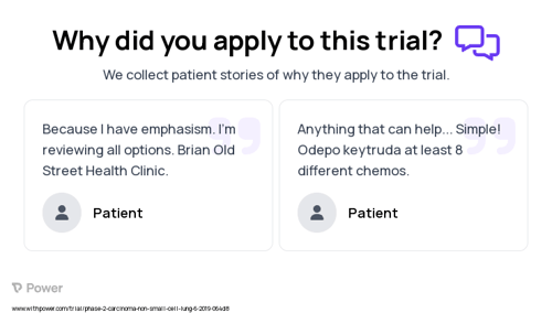 Non-Small Cell Lung Cancer Patient Testimony for trial: Trial Name: NCT03974022 — Phase 1 & 2