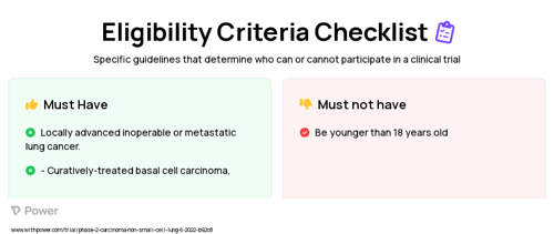 Carboplatin (Alkylating agents) Clinical Trial Eligibility Overview. Trial Name: NCT05456256 — Phase 2