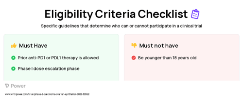 E7777 (Immunomodulator) Clinical Trial Eligibility Overview. Trial Name: NCT05200559 — Phase 1 & 2