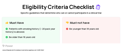 Durvalumab (Checkpoint Inhibitor) Clinical Trial Eligibility Overview. Trial Name: NCT03618134 — Phase 1 & 2