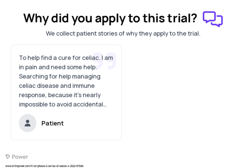 Celiac Disease Patient Testimony for trial: Trial Name: NCT05353985 — Phase 2