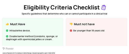 Single Cycle Tetrodotoxin (Other) Clinical Trial Eligibility Overview. Trial Name: NCT05359133 — Phase 2