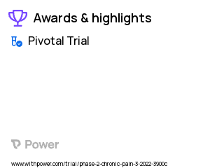 Chronic Pain Clinical Trial 2023: E-ROD Highlights & Side Effects. Trial Name: NCT05152134 — Phase 3