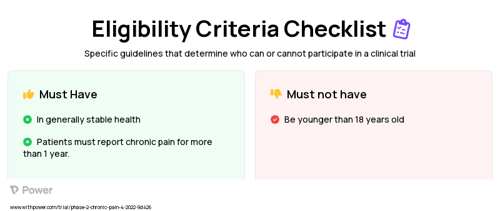 Carbidopa-Levodopa (Other) Clinical Trial Eligibility Overview. Trial Name: NCT05285683 — Phase 2