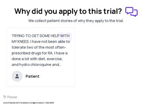 Rheumatoid Arthritis Patient Testimony for trial: Trial Name: NCT05516758 — Phase 2