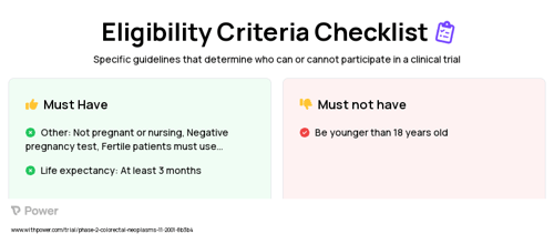 NB1011 (Anti-tumor antibiotic) Clinical Trial Eligibility Overview. Trial Name: NCT00031616 — Phase 1 & 2