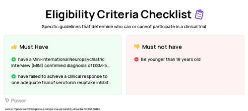 iTBS repetitive Transcranial Magnetic Stimulation (rTMS) (Behavioural Intervention) Clinical Trial Eligibility Overview. Trial Name: NCT05177601 — Phase 2