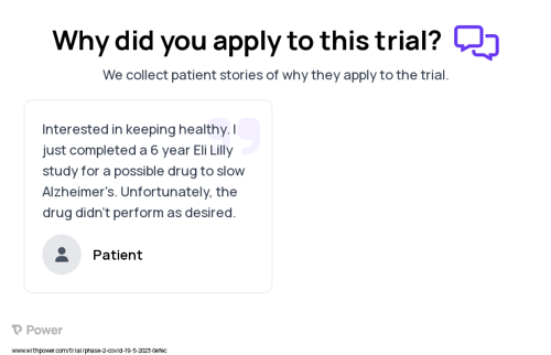 Healthy Subjects Patient Testimony for trial: Trial Name: NCT05886777 — Phase 2