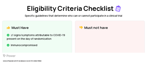 Nirmatrelvir (Protease Inhibitor) Clinical Trial Eligibility Overview. Trial Name: NCT05438602 — Phase 2