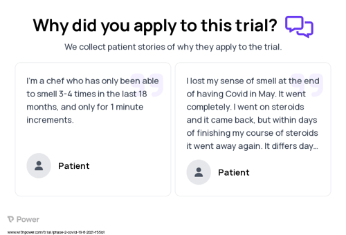Loss of Smell Patient Testimony for trial: Trial Name: NCT04964414 — Phase 1 & 2