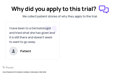 Cutaneous Lichen Planus Patient Testimony for trial: Trial Name: NCT05593432 — Phase 2