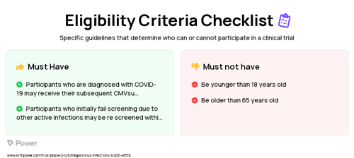 Pentamer/gB/Adjuvant Vaccine (Cancer Vaccine) Clinical Trial Eligibility Overview. Trial Name: NCT05089630 — Phase 1 & 2