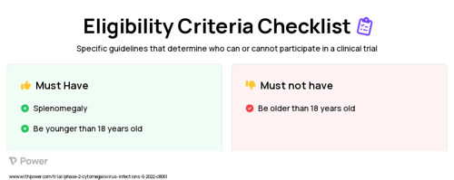 Anti-viral Therapy (Antiviral) Clinical Trial Eligibility Overview. Trial Name: NCT05564598 — Phase 2