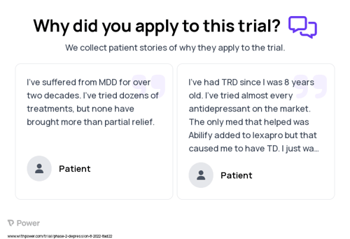 Major Depressive Disorder Patient Testimony for trial: Trial Name: NCT05454410 — Phase 2