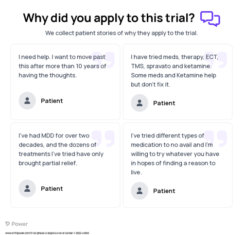 Suicidal Thoughts Patient Testimony for trial: Trial Name: NCT05220410 — Phase 2