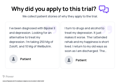 Depression Patient Testimony for trial: Trial Name: NCT05385783 — Phase 1 & 2