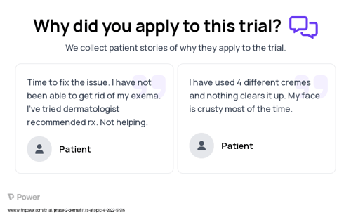 Atopic Dermatitis Patient Testimony for trial: Trial Name: NCT05399368 — Phase 2