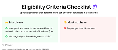Lenalidomide (Other) Clinical Trial Eligibility Overview. Trial Name: NCT05626322 — Phase 2