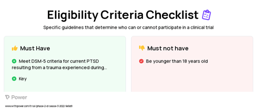 COMP360 (Psychedelic) Clinical Trial Eligibility Overview. Trial Name: NCT05312151 — Phase 2