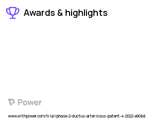 Patent Ductus Arteriosus Clinical Trial 2023: Ibuprofen Highlights & Side Effects. Trial Name: NCT05340582 — Phase 2