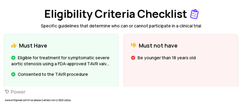 Emboliner Embolic Protection (Embolization Device) Clinical Trial Eligibility Overview. Trial Name: NCT05684146 — Phase 2