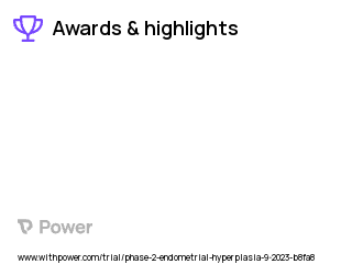 Endometrial Hyperplasia Clinical Trial 2023: Semaglutide Highlights & Side Effects. Trial Name: NCT05829460 — Phase 2