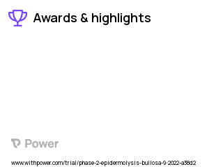 Epidermolysis Bullosa Clinical Trial 2023: PTW-002 Highlights & Side Effects. Trial Name: NCT05529134 — Phase 1 & 2