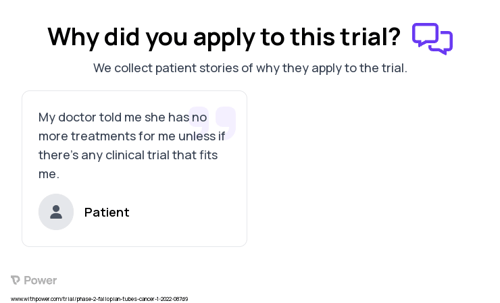 Ovarian Cancer Patient Testimony for trial: Trial Name: NCT05261490 — Phase 1 & 2