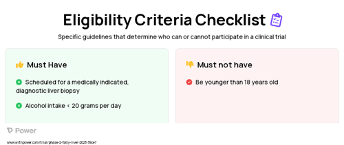 Synthroid (Hormone Therapy) Clinical Trial Eligibility Overview. Trial Name: NCT05526144 — Phase 2