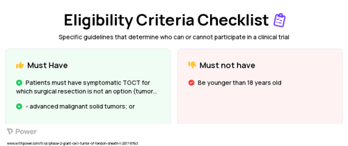 DCC-3014 (Kinase Inhibitor) Clinical Trial Eligibility Overview. Trial Name: NCT03069469 — Phase 1 & 2