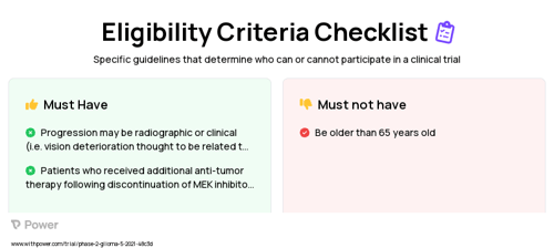 Mirdametinib (MEK inhibitor) Clinical Trial Eligibility Overview. Trial Name: NCT04923126 — Phase 1 & 2