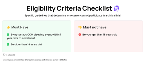 Atorvastatin (Statins) Clinical Trial Eligibility Overview. Trial Name: NCT02603328 — Phase 1 & 2