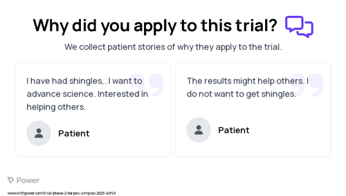 Shingles Patient Testimony for trial: Trial Name: NCT05701800 — Phase 1 & 2