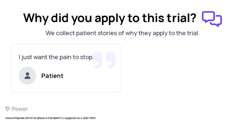 Hidradenitis Suppurativa Patient Testimony for trial: Trial Name: NCT05355805 — Phase 2