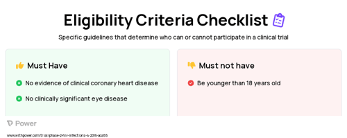 Panobinostat (Histone Deacetylase Inhibitor) Clinical Trial Eligibility Overview. Trial Name: NCT02471430 — Phase 1 & 2