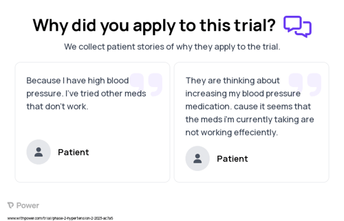 High Blood Pressure Patient Testimony for trial: Trial Name: NCT05769608 — Phase 2