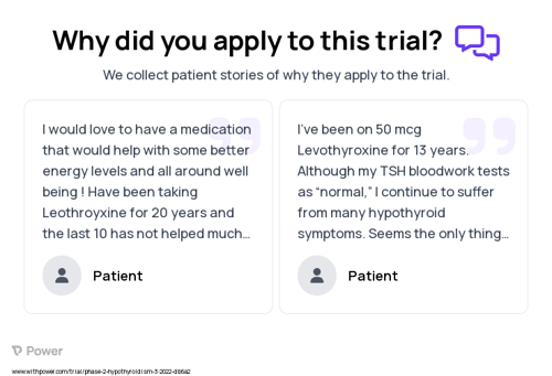 Hypothyroidism Patient Testimony for trial: Trial Name: NCT05412979 — Phase 2