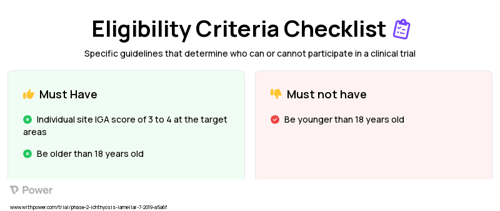 KB105 (Gene Therapy) Clinical Trial Eligibility Overview. Trial Name: NCT04047732 — Phase 1 & 2