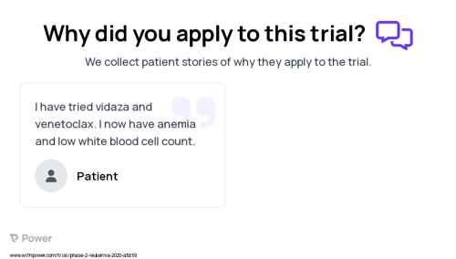 Acute Myeloid Leukemia Patient Testimony for trial: Trial Name: NCT03971799 — Phase 1 & 2