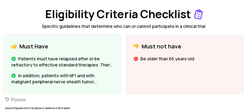 PLX3397 (Kinase Inhibitor) Clinical Trial Eligibility Overview. Trial Name: NCT02390752 — Phase 1
