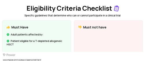 Allogeneic T cell progenitors, cultured ex-vivo Clinical Trial Eligibility Overview. Trial Name: NCT04959903 — Phase 1 & 2