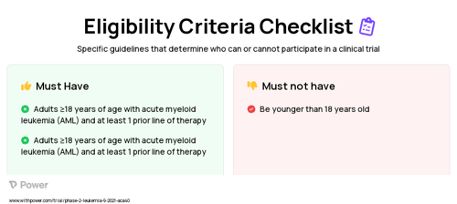 Gilteritinib (Tyrosine Kinase Inhibitor) Clinical Trial Eligibility Overview. Trial Name: NCT05028751 — Phase 1 & 2