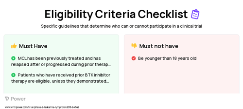 Cirmtuzumab (Monoclonal Antibodies) Clinical Trial Eligibility Overview. Trial Name: NCT03088878 — Phase 1 & 2