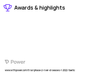 Alcoholism Clinical Trial 2023: Lactobacillus Rhamnosus GG Highlights & Side Effects. Trial Name: NCT05178069 — Phase 2