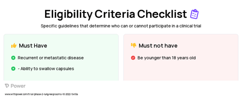 ZEN003694 (BET inhibitor) Clinical Trial Eligibility Overview. Trial Name: NCT05607108 — Phase 2